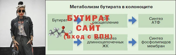 гидропоника Вязники